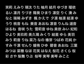 この中にキラキラネームありますか 漢字よみの順で書いてあります Yahoo 知恵袋