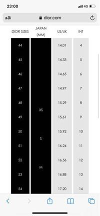 DIORの指輪のサイズチャートの見方が分からないのでどなたか教