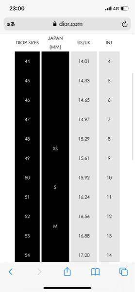 DIORの指輪のサイズチャートの見方が分からないのでどなたか教