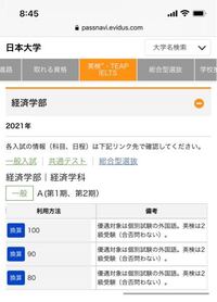 日本大学入試についてです これは英検二級を持っていれば最 Yahoo 知恵袋