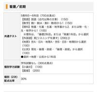 富山県には富山大学に看護学科が 富山県立大学に看護学部がありますが どちら Yahoo 知恵袋