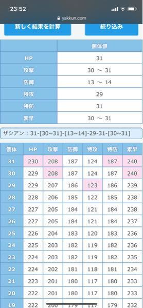 人気ダウンロード ポケモン サンムーン 個体値計算 アニメーション クールな写真のイラスト