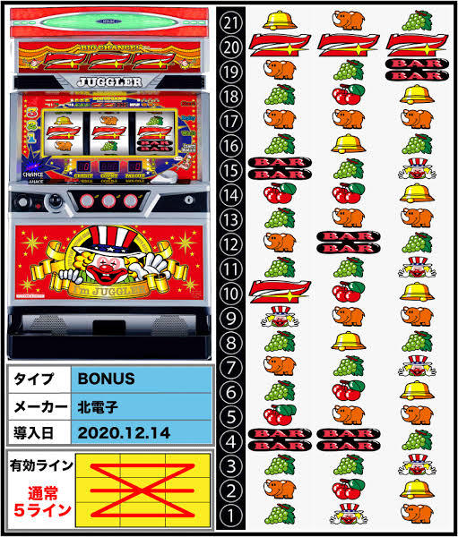 アイムジャグラー6号機リール　右リール破損 6号機アイムジャグラーについて質問です - 右リール10番のベルって他の