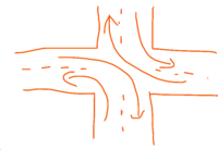 このような交差点で Aとbがどちらも右折したいとき 優先はどち Yahoo 知恵袋