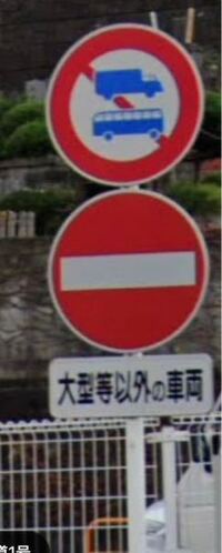 車両進入禁止の下に自動車と書いてある補助標識がついてました これは自動車の Yahoo 知恵袋