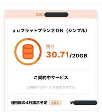 Myauのデータ使用量のページなんですが残量の数字が20gbよ Yahoo 知恵袋