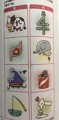 ことわざでタイポという問題でわからなくて困っています Yahoo 知恵袋