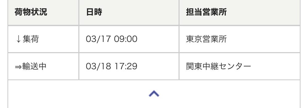 佐川急便なのですが 明日には届くでしょうか 住んでいるのは千葉 Yahoo 知恵袋