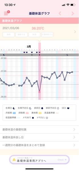 妊娠 出産 解決済みの質問 Yahoo 知恵袋