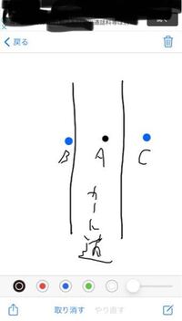 ディズニーで卒業論文を書きたいんですけど何かいいテーマはありますか 心理学系 Yahoo 知恵袋