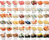 嫌いなお寿司はなんですか Yahoo 知恵袋