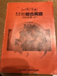 これは青チャートであっていますか 昔のチャートがでてきて Yahoo 知恵袋