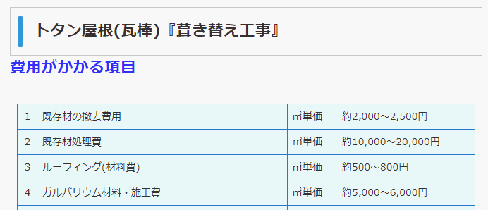 添付図は屋根工事の葺き替え工事費用のサイトの一例の一部です ここで ２ Yahoo 知恵袋