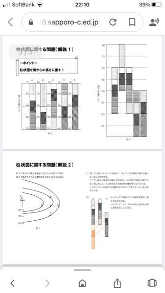 中学生1年理科です 柱状図の問題の解き方の手順を教えて下さい 海抜 Yahoo 知恵袋