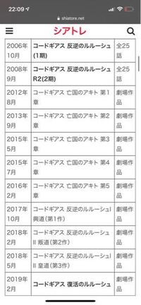 コードギアスは劇場版見ないといけないですか 別に見なくてもr2まで Yahoo 知恵袋