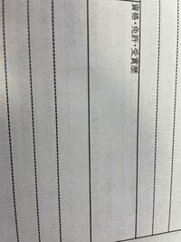 就職活動の履歴書について質問です この受賞歴なんですが Yahoo 知恵袋