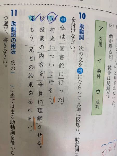 この問題の1番なんですけど 話そうのうは終助詞なので 助動詞で Yahoo 知恵袋