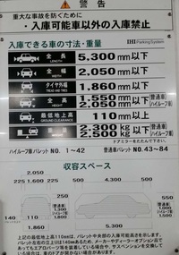 マンションの機械式駐車場で車庫証明を取得する場合の車の重量についての質問です テ 教えて 住まいの先生 Yahoo 不動産