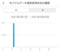 モンストについてなんですが モンストが進撃の巨人コラボ2弾をす Yahoo 知恵袋