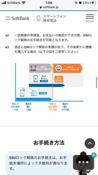 家電量販店のエディオンについてです エディオンで携帯コーナーがありますが そ Yahoo 知恵袋