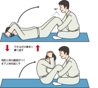 足を細く 長くする方法はありませんか 私は中学2年生です 去年は1年間で Yahoo 知恵袋