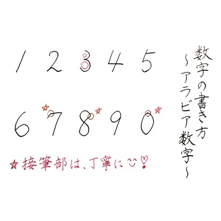 事務の数字の書き方について 数字を記入するときは どのような書き 教えて しごとの先生 Yahoo しごとカタログ