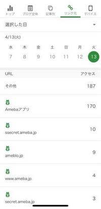 アメブロについてです アメンバーと読者 違いをおしえてください Yahoo 知恵袋