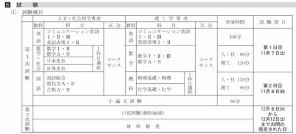 久留米大学看護学科の一般推薦で受かる人は五段階評価でどれくらいとってます Yahoo 知恵袋