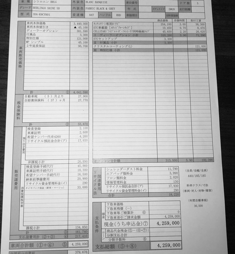 残価設定型ローンのメリット デメリットを教えてください できれば 実体 Yahoo 知恵袋