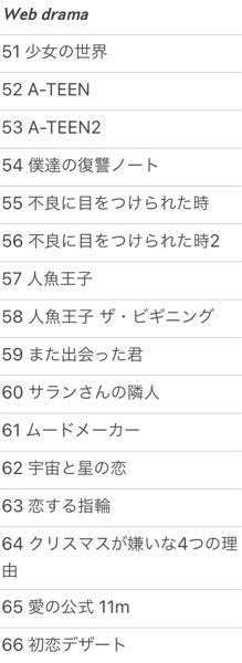 政令指定都市の北九州市と 中核市の高槻市 枚方市ではどちらの Yahoo 知恵袋