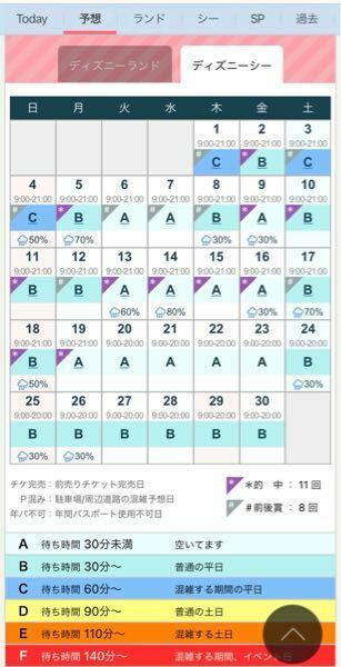 Usjのオフィシャル駐車場について質問です 駐車場の開 Yahoo 知恵袋