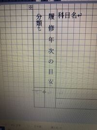 ワードにて下のマスに文字を縦に入れようとすると マスが半マス Yahoo 知恵袋