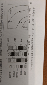 柱状図についての問題ですが この問題の解説と答えをお願いします Yahoo 知恵袋