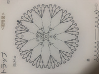 ふつつかな悪女でございますが の結末について ネタばれ含む 小説の Yahoo 知恵袋