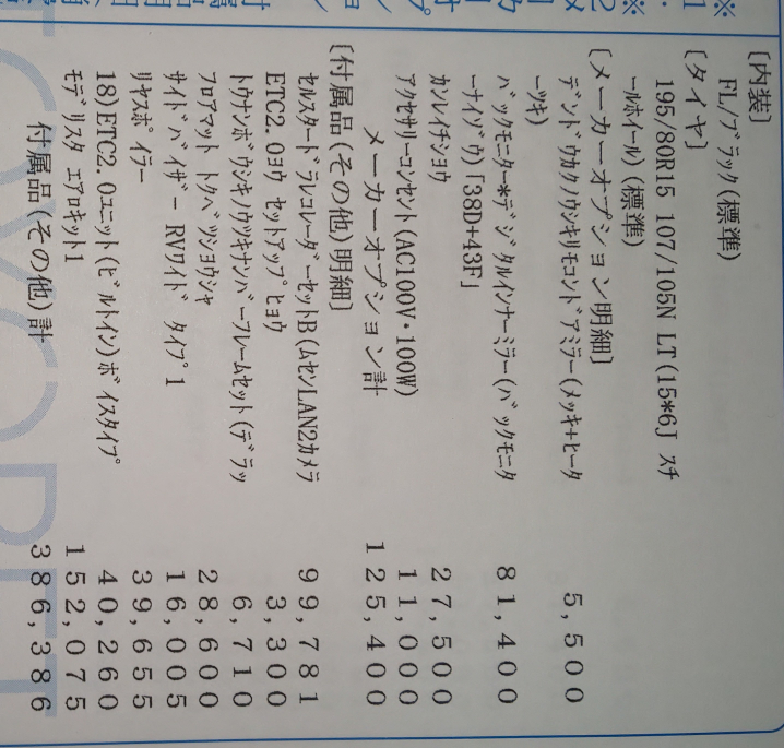 今日ハイエースの新車の見積もりをしたんですが 色々付けてたら想像以上に金 Yahoo 知恵袋