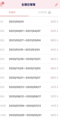生理周期について質問です 中学2年生で生理が始まり 今は大学一 Yahoo 知恵袋