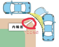 自動車教習 だるくて辞めようか迷っています 自動車の教 Yahoo 知恵袋