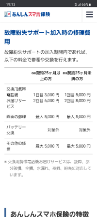 Auの故障紛失サポートですが 預かり修理だと予算どれくらいかかるのでしょ Yahoo 知恵袋