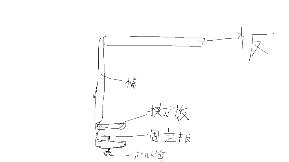 画像のような机上延長ラックを探してます。 こんな感じの商品を探しています。 もしあるなら、探す際の名称を教えてください。