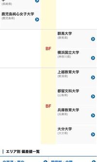 横浜国立大学は偏差値が高く また横浜という大都市に立地しているのに評価があ Yahoo 知恵袋