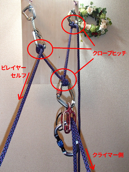 マルチピッチクライミングや沢登りでのメインロープを利用した支点 Yahoo 知恵袋