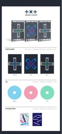 このtxtのアルバムっていつからお店に並ぶと思いますか タワレコ Yahoo 知恵袋