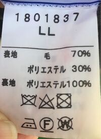 中学生の息子の学生服（ブレザー） - 洗濯機のおしゃれ着洗いコ 