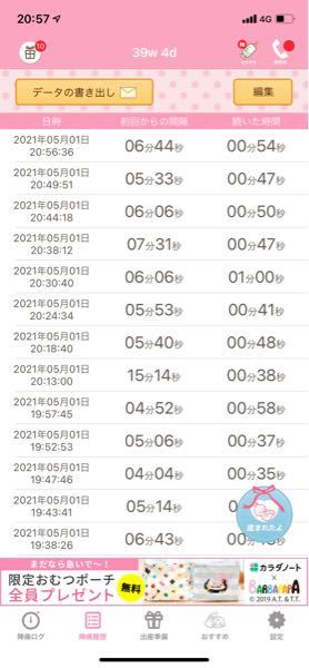 39週初産です 4日前におしるしが3日連続で朝に来ました Yahoo 知恵袋