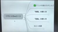 進撃の巨人解説などをみても 座標 の 道 などが分かりません エレンが Yahoo 知恵袋