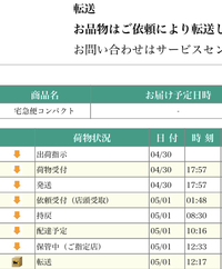 クロネコヤマトでコンビニ受け取りにしてました １８日までが受け取り期 Yahoo 知恵袋