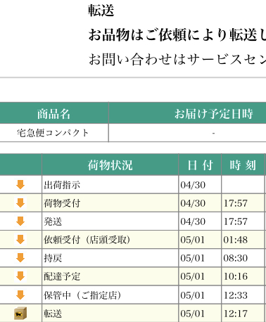 もんた★荷物の発送・受取は平日の日中★ 郵便局でネット通販の荷物が受け取れる。日本郵便がサービスを4