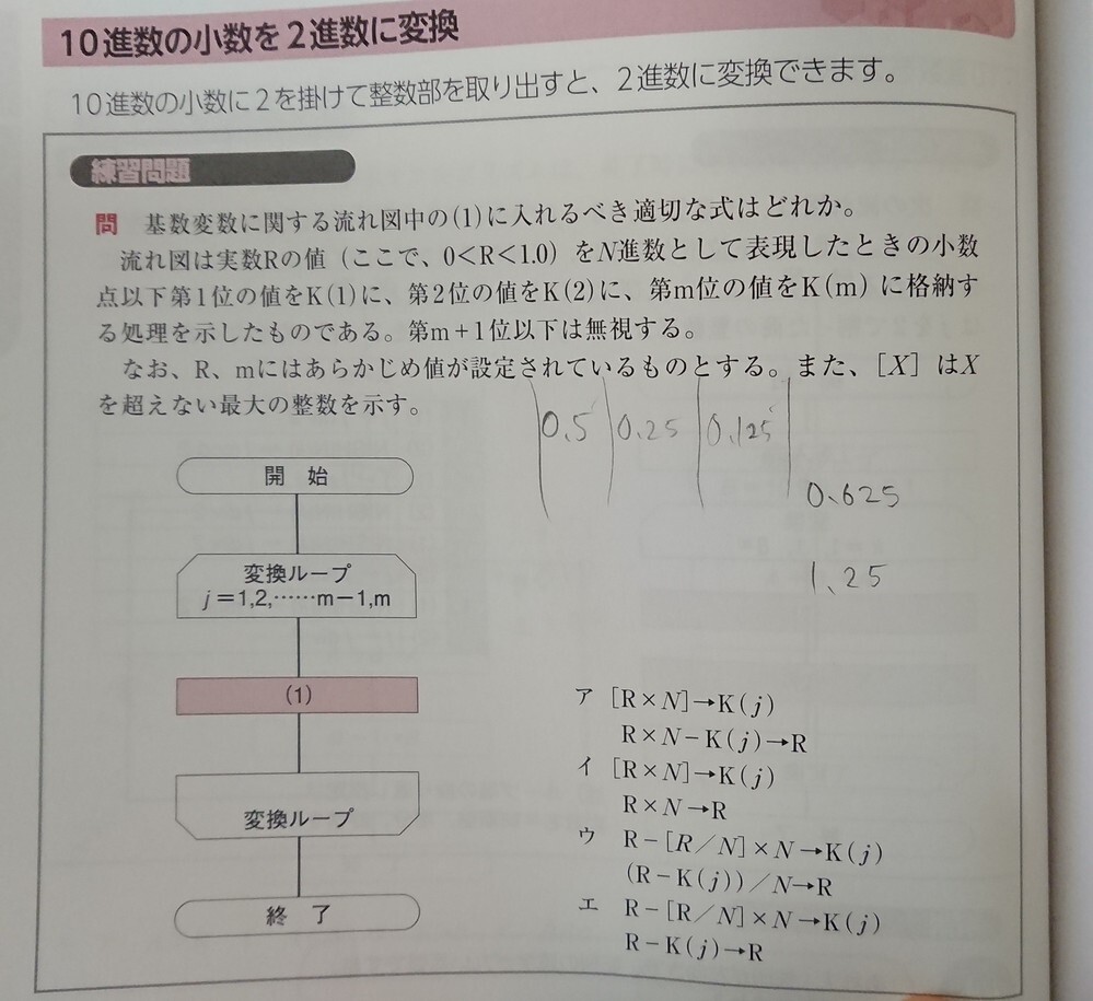 これ意味不明です 解説見ても分かりません 助けてください W Yahoo 知恵袋