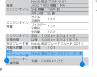 このラジエータ液 冷却水 は推薦ではなく指定と書いてあるので社外品では Yahoo 知恵袋