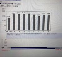 この問題どうやって解くかわかる方いませんか？ - Yahoo!知恵袋